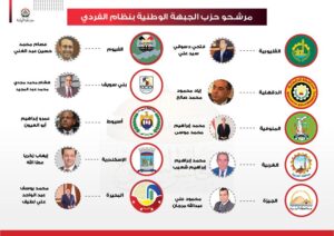 الجبهة الوطنية